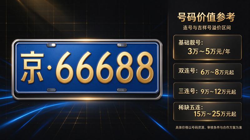 张专员